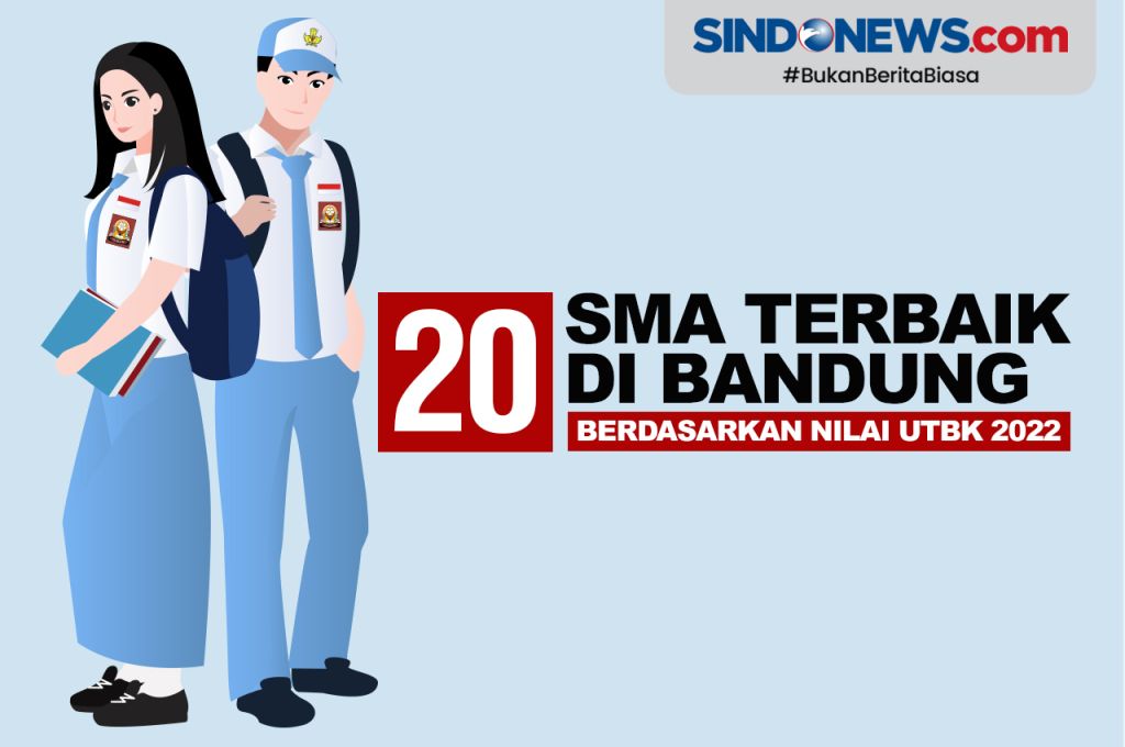 SINDOgrafis: 20 SMA Terbaik di Bandung, Referensi PPDB Jawa Barat 2023