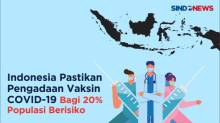 Indonesia Pastikan Pengadaan Vaksin Covid-19 bagi 20% Populasi Berisiko
