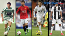 Piala Eropa 2024, Ronaldo Berusia 40, Masih Kuat?