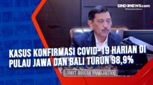 Kasus Konfirmasi Covid-19 Harian di Pulau Jawa dan Bali Turun 98,9%