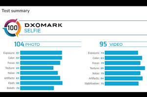Tes DxOMark Ungkap Kamera Selfie Samsung Galaxy S20 Ultra Kurang Greget