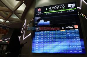 IHSG Ditutup Kokoh ke Level 4.641, Bursa China Tergelincir