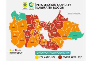 Pasien Positif Covid-19 di Kabupaten Bogor Bertambah 5 Orang