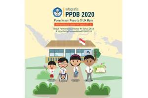 Ini Jadwal PPDB untuk Seluruh Sekolah di Jakarta