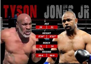Ngeri Amuk Tyson di Ring, Jones: Mike Mau KO, Saya Siap Perang!