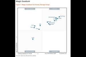 Canggih, Pure Storage Raih Predikat ‘Leader’ dalam Gartner Magic Quadrant