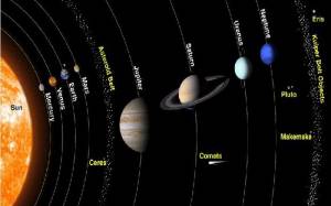 Hari ini, Jarak Jupiter dan Saturnus Sangat Dekat