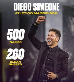 Diego Simeone, Pelatih Kedua Atletico Capai 500 Pertandingan