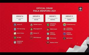 Hasil Drawing Babak Penyisihan Grup Piala Menpora 2021