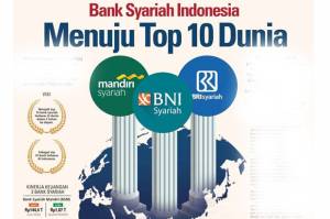 Bank Syariah Indonesia Beri Efek Positif ke Industri Keuangan hingga Media Massa