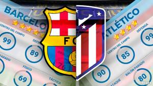 Susunan Pemain Barcelona vs Atletico Madrid: Messi-Suarez Starter