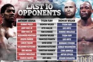Sumpah Wilder: Tyson Fury vs Anthony Joshua Tidak Pernah Terjadi!