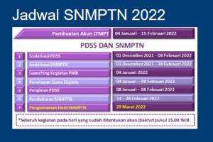 SNMPTN 2022 akan Digelar, Ini 12 Tahapan Pendaftarannya