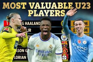 Top 10 Pemain U-23 Termahal di Liga Eropa, Ada yang Masih 18 Tahun