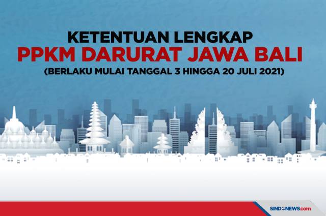 SINDOgrafis: Berlaku 3-20 Juli 2021, Ini Aturan PPKM Darurat di Jawa-Bali