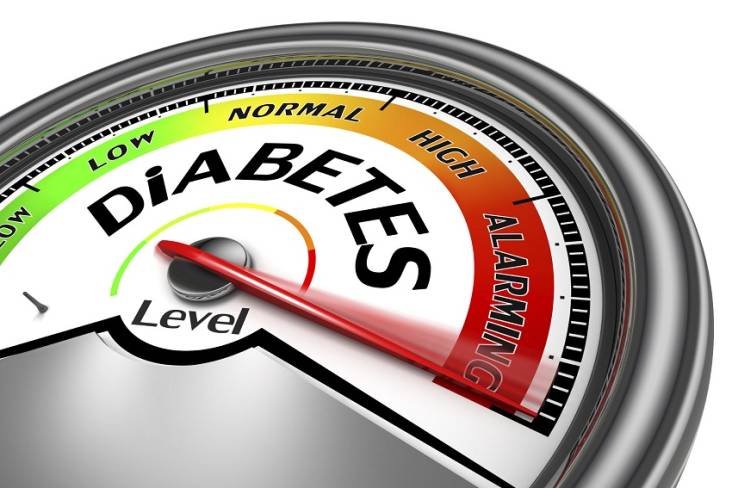 Diabetes, Gejala di Pusar Tanda Gula Darah Tidak Terkendali