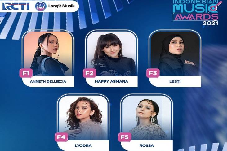 RCTI dengan LangitMusik Persembahkan Indonesian Music Awards 2021 untuk Pertama Kalinya