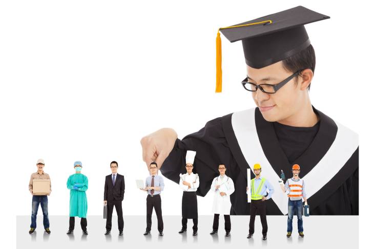 Tips Sukses Meniti Karier di Dunia Kerja yang Perlu Mahasiswa Tahu