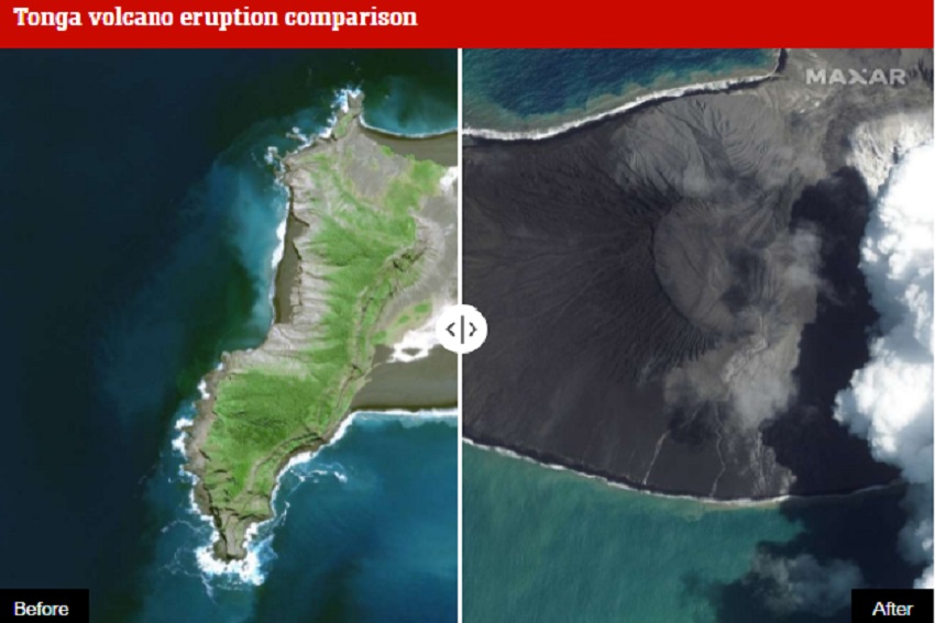 Tonga letusan gunung berapi Letusan Gunung