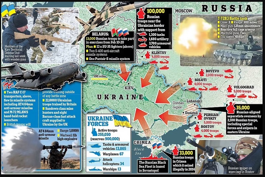 Peta ukraine