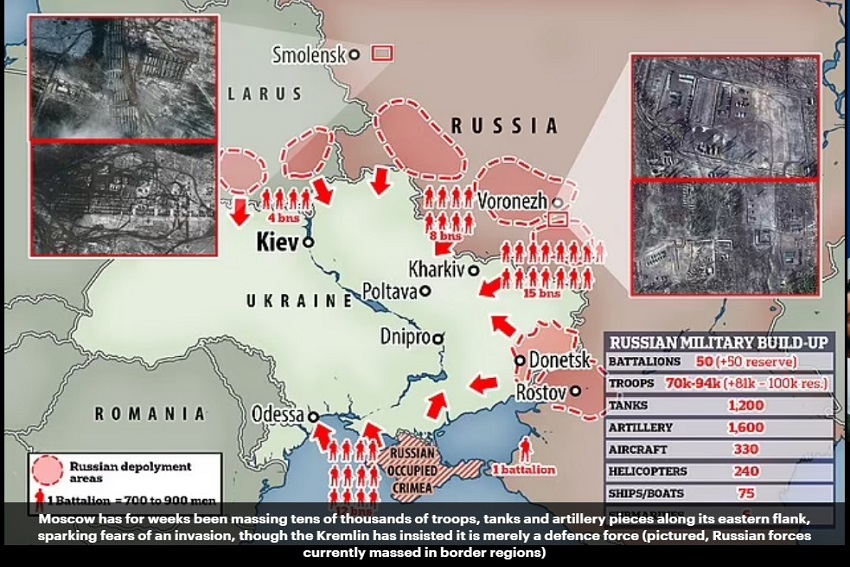 Apa penyebab perang rusia ukraina