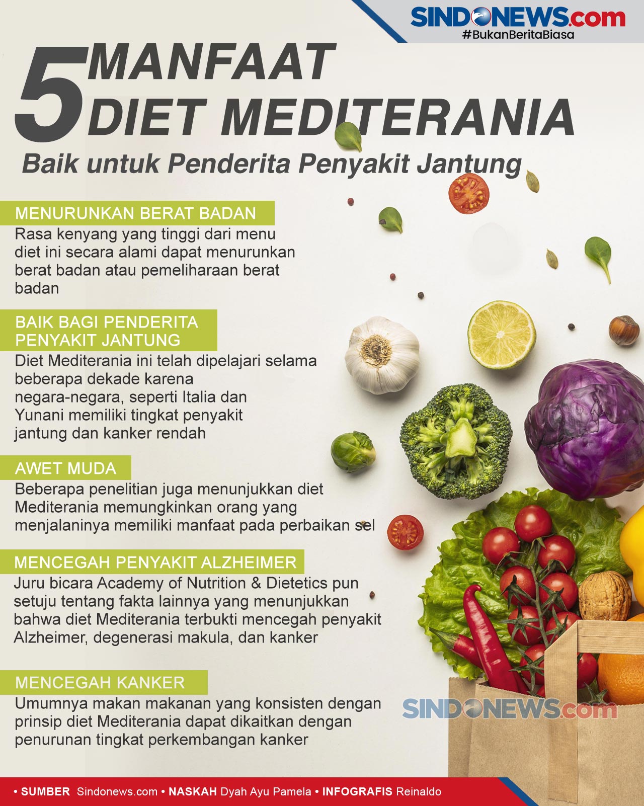 Sindografis Manfaat Diet Mediterania Baik Untuk Penderita Penyakit