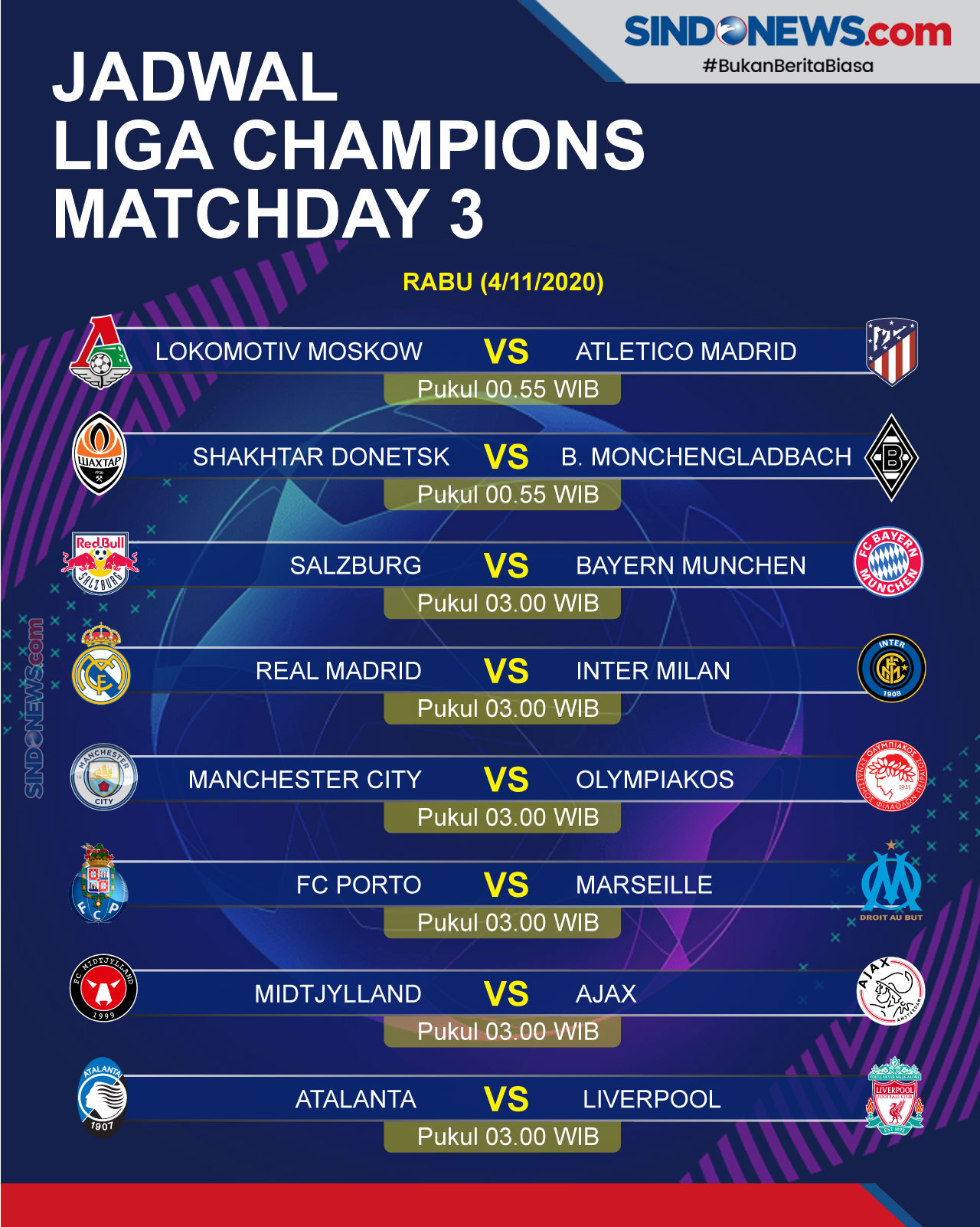 SINDOgrafis Jadwal Liga Champions Matchday 3, 45 Nopember 2020