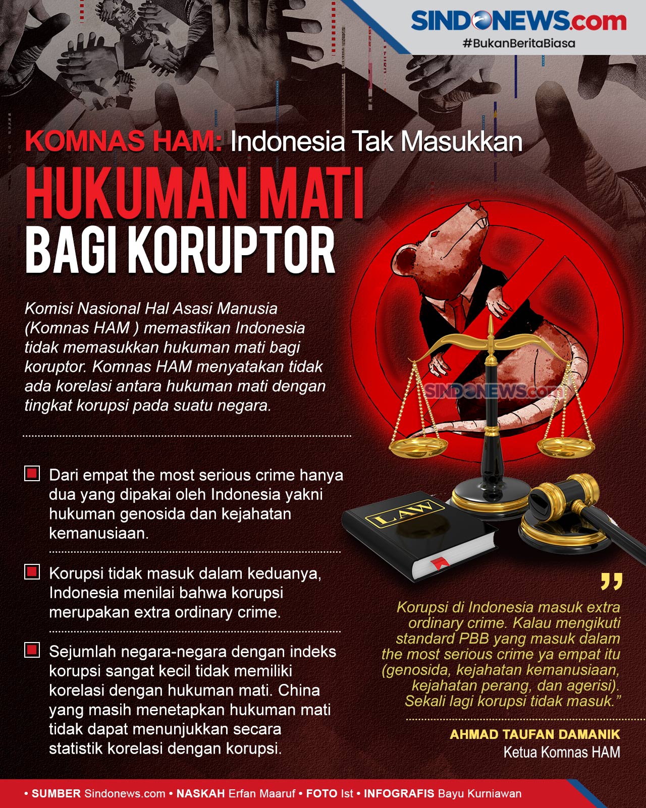 SINDOgrafis: Indonesia Tidak Masukkan Hukuman Mati bagi Koruptor