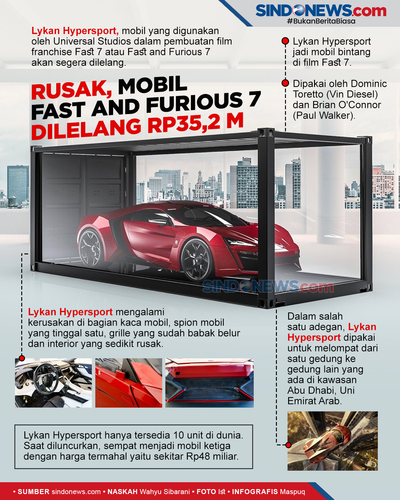SINDOgrafis: Rusak, Mobil Fast and Furious 7 Dilelang Rp35 ...