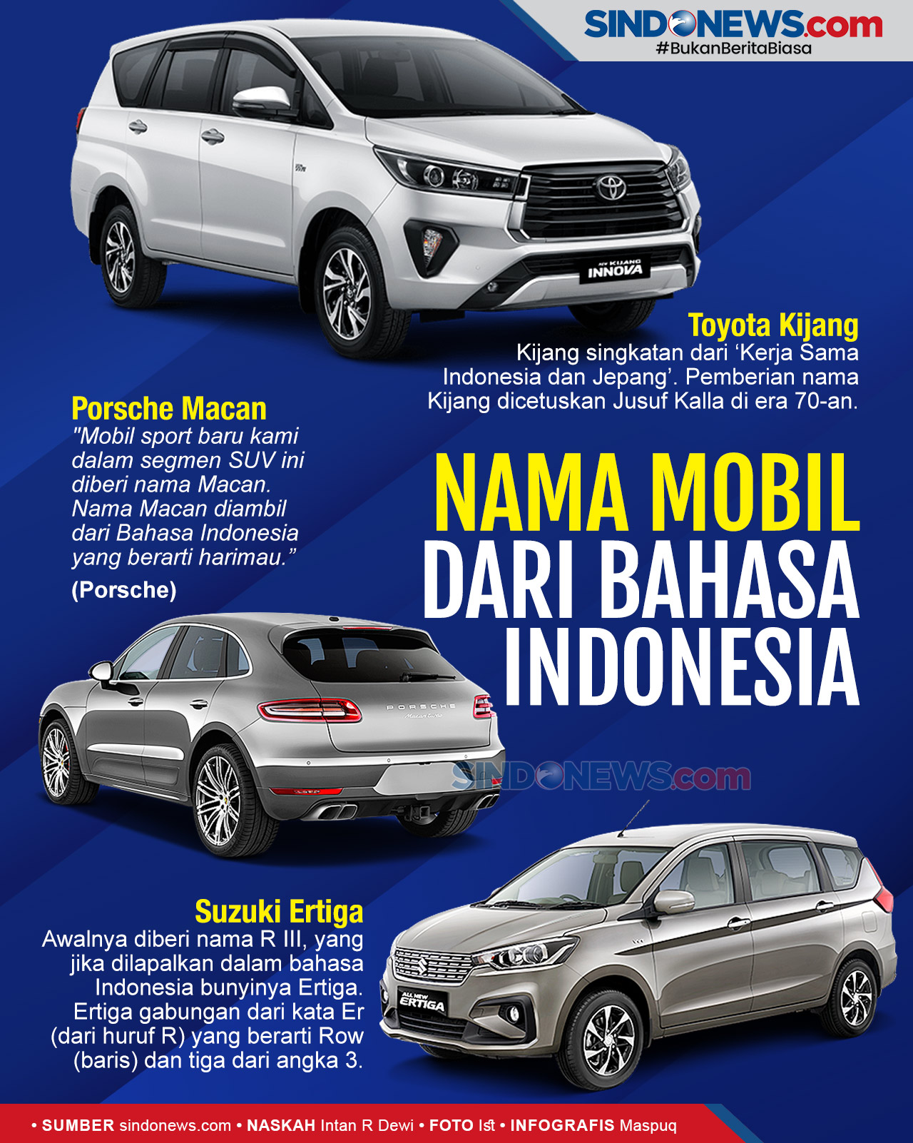 SINDOgrafis: Deretan Nama Mobil yang Diadopsi dari Bahasa Indonesia
