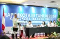 KADIN Jakarta Timur Gelar Rapimkota III Tahun 2024