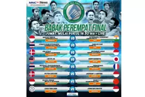 7 Wakil Indonesia Hadapi Lawan Tangguh di Babak Perempatfinal di Turnamen ‘Yonex All England Open Badminton Championships 2022’