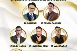 Fakta-Fakta Penyanyi Dangdut Pria Paling di Hati di Anugerah Dangdut Indonesia 2022