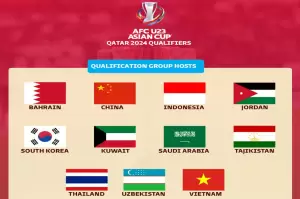 Resmi! AFC Umumkan Indonesia Tuan Rumah Kualifikasi Piala Asia U-23 2024