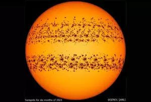 163 Bintik Hitam Muncul di Permukaan Matahari, Begini Dampaknya Bagi Bumi