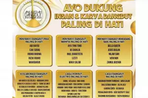 Daftar Nominasi Anugerah Dangdut Indonesia 2023, Ayo Dukung dan Vote Jagoanmu!