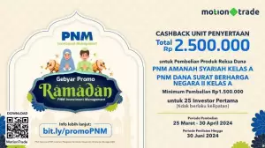 Berhadiah Total Rp2,5 Juta, Ikuti “Gebyar Promo Ramadan” bersama PNM Investment Management di MotionTrade!