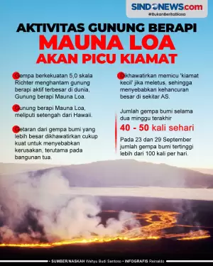 Aktivitas Gunung Berapi Mauna Loa Akan Picu Kiamat