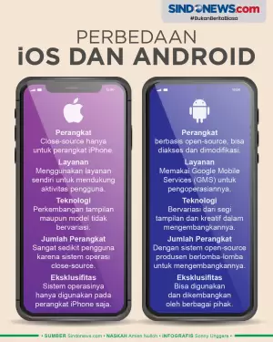Lebih Unggul Mana, Ini 5 Perbedaan iOS dan Android