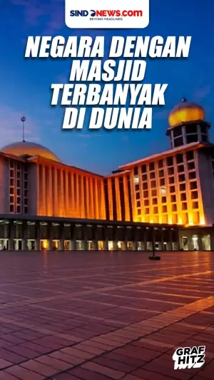 Indonesia Nomor 1, Berikut Negara dengan Masjid Terbanyak di Dunia