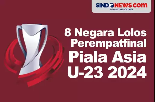 8 Tim yang Lolos Perempat Final Piala Asia U-23 2024